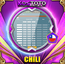 PREDIKSI TOGEL CHILE 11 SEP 2025 KOSTOTO