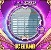 PREDIKSI TOGEL ICELAND 11 SEP 2025 KOSTOTO