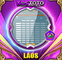 PREDIKSI TOGEL LAOS 11 SEP 2025 KOSTOTO