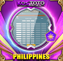 PREDIKSI TOGEL PHILIPPINES 11 SEP 2025 KOSTOTO