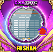 PREDIKSI TOGEL FOSHAN 11 SEP 2025 KOSTOTO