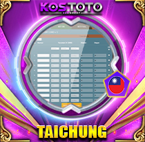 PREDIKSI TOGEL TAICHUNG 11 SEP 2025 KOSTOTO