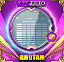 PREDIKSI TOGEL BHUTAN 13 SEP 2025 KOSTOTO 
